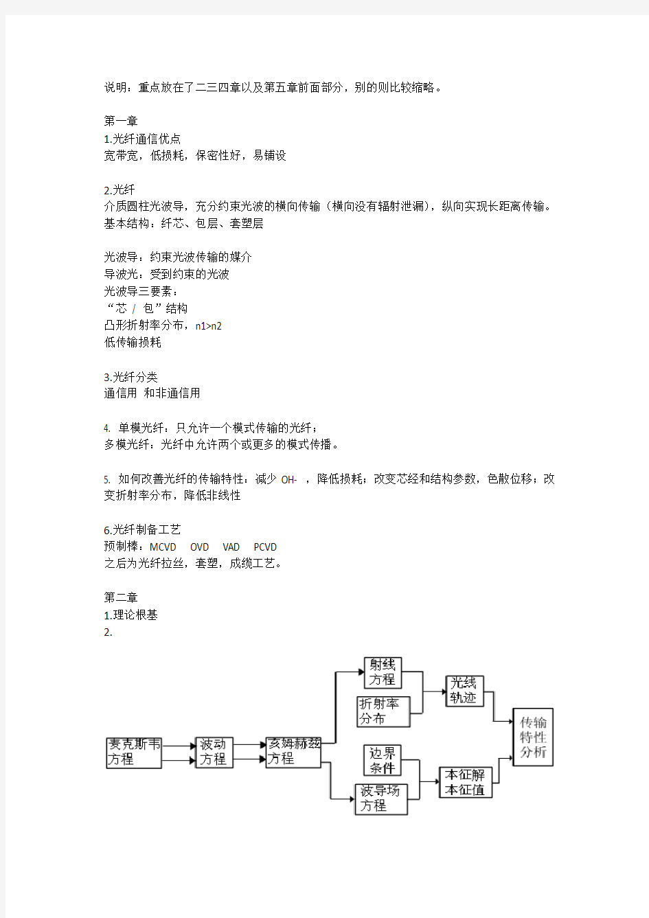 光纤光学总结