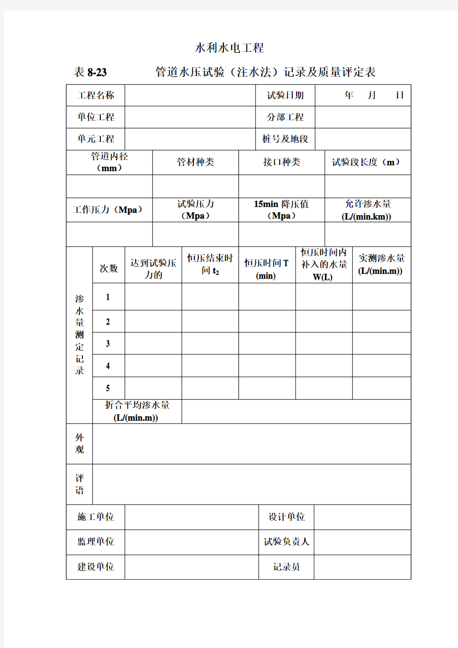 管道水压试验(注水法)记录及质量评定表