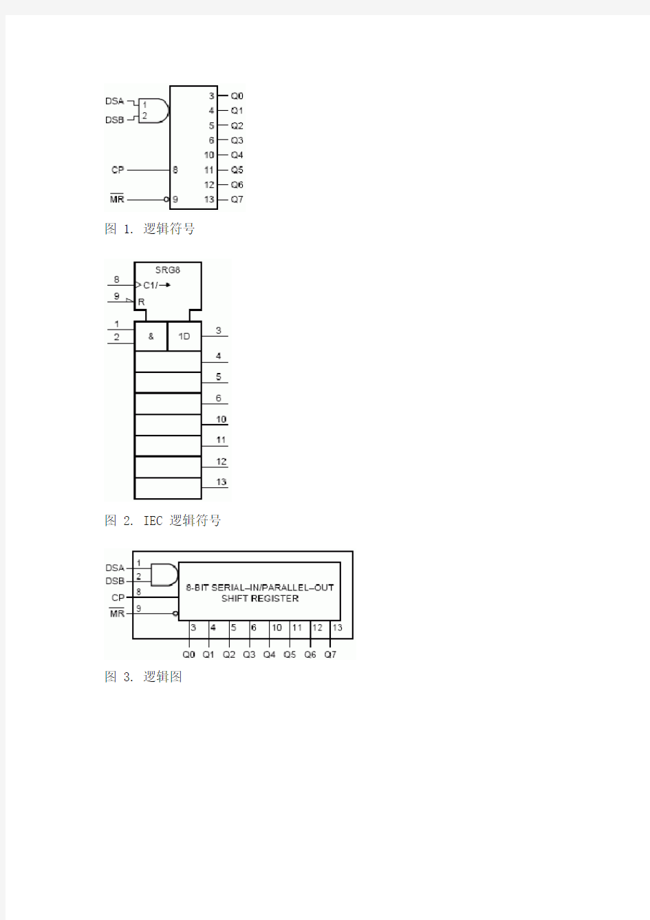 74LS164驱动数码管动态显示