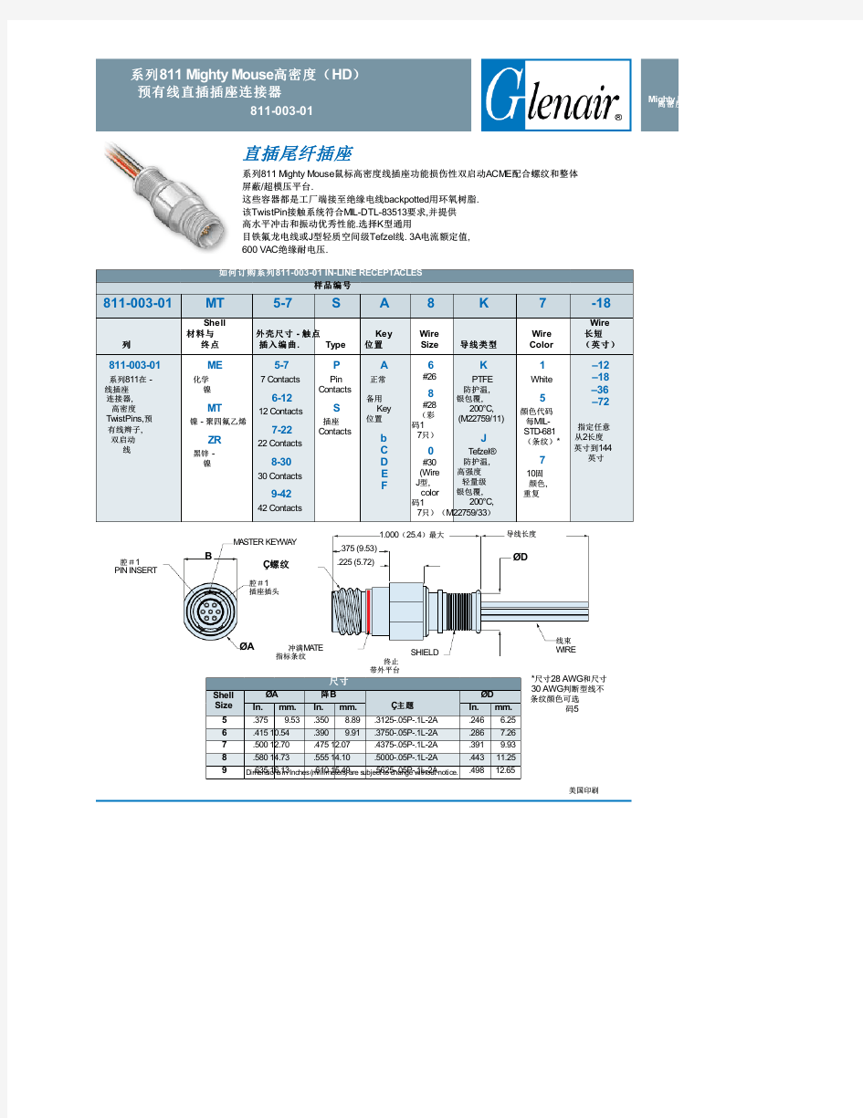811-003-01ZR9-42SE6K5-72中文资料(Glenair)中文数据手册「EasyDatasheet - 矽搜」