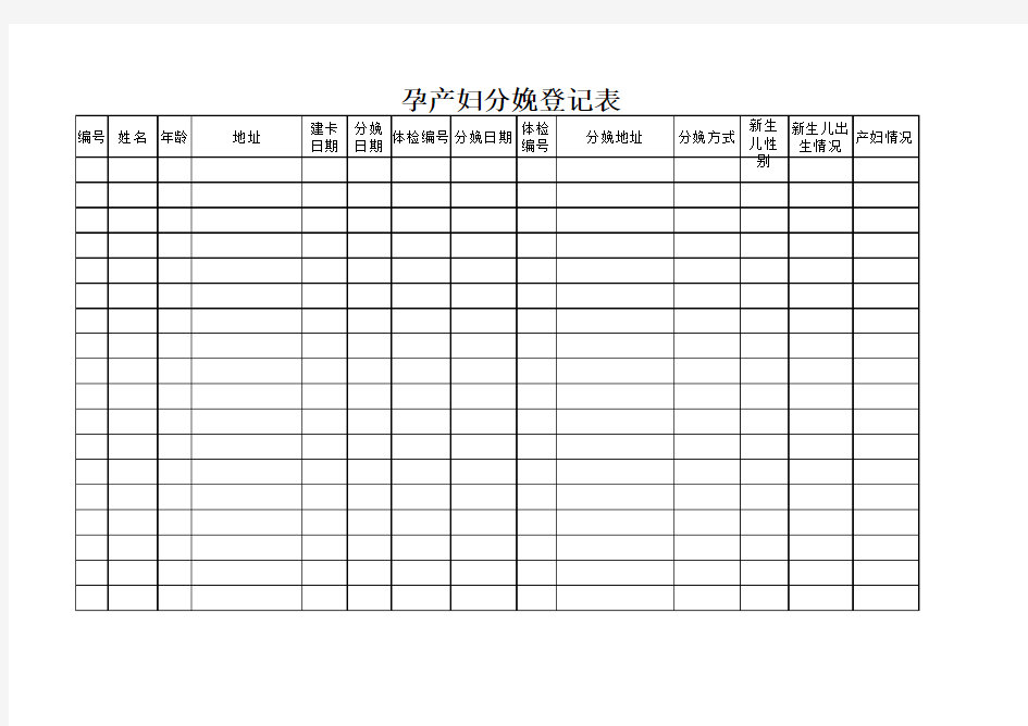 孕产妇分娩登记表