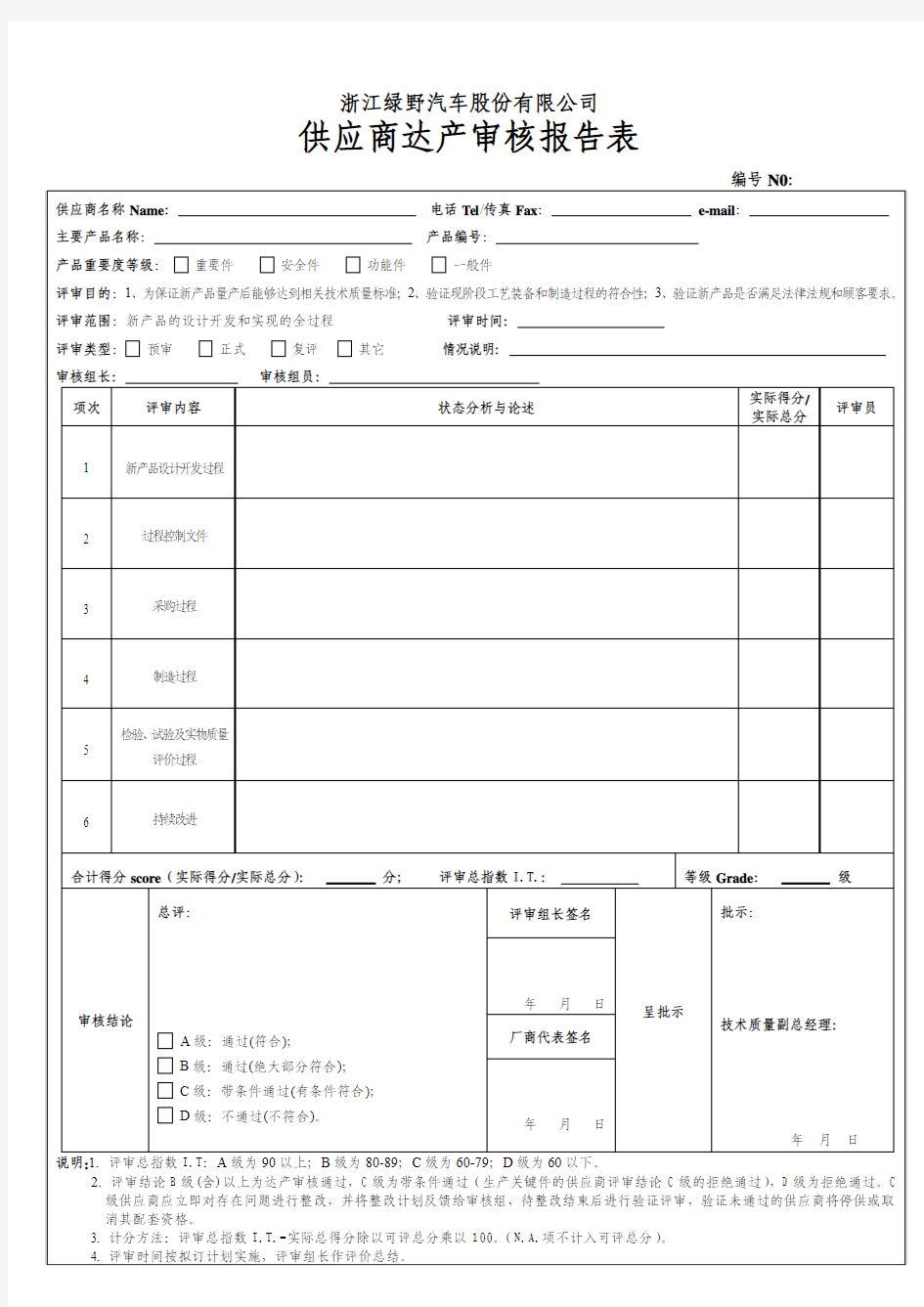 供应商达产审核报告