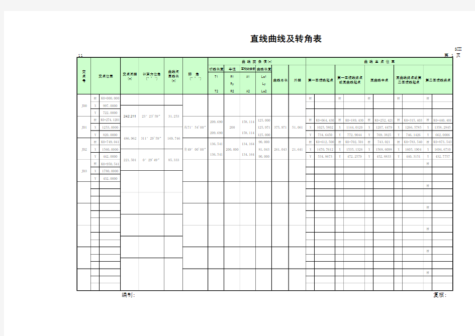 曲线要素表 打印