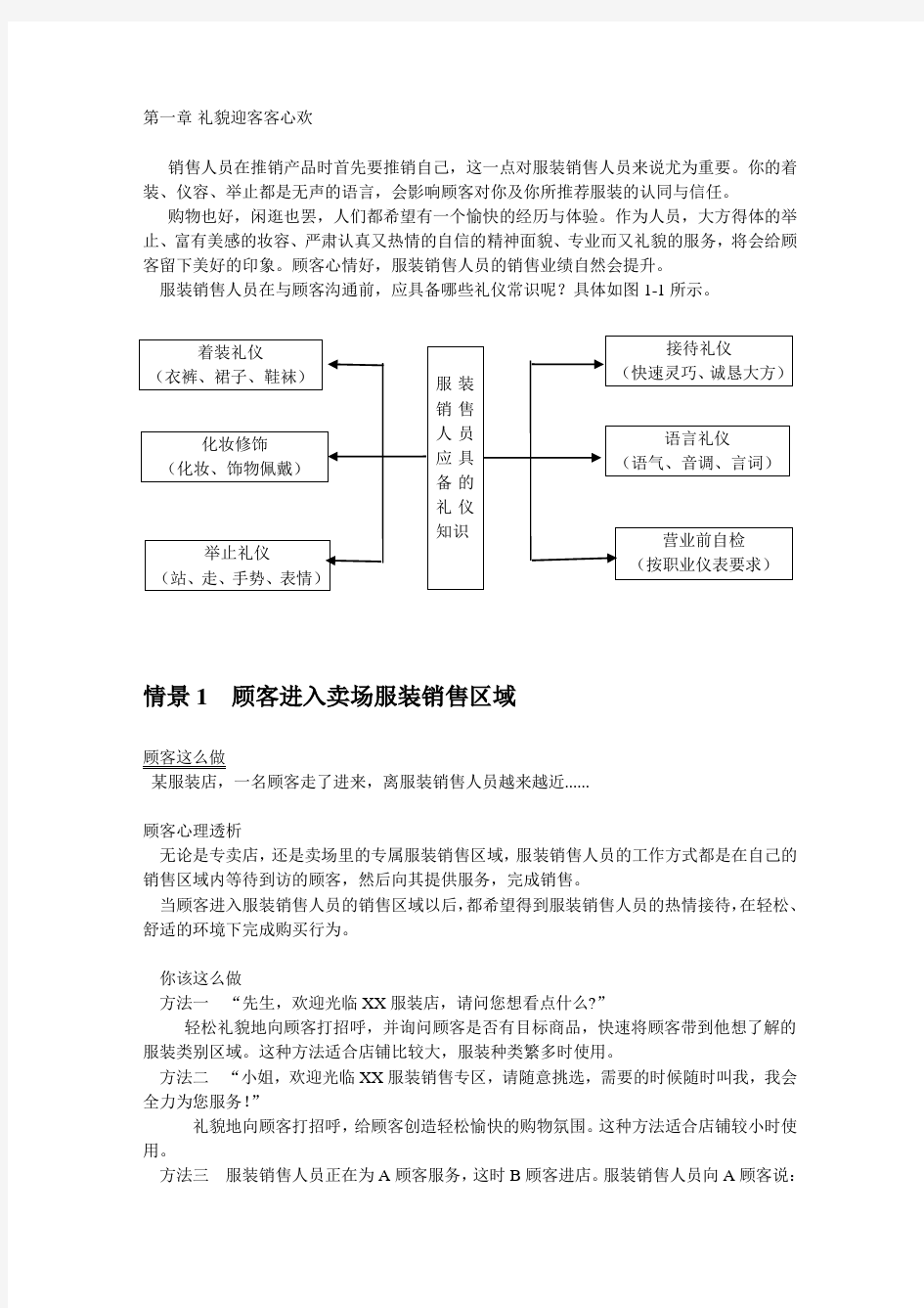 服装销售人员超级口才训练