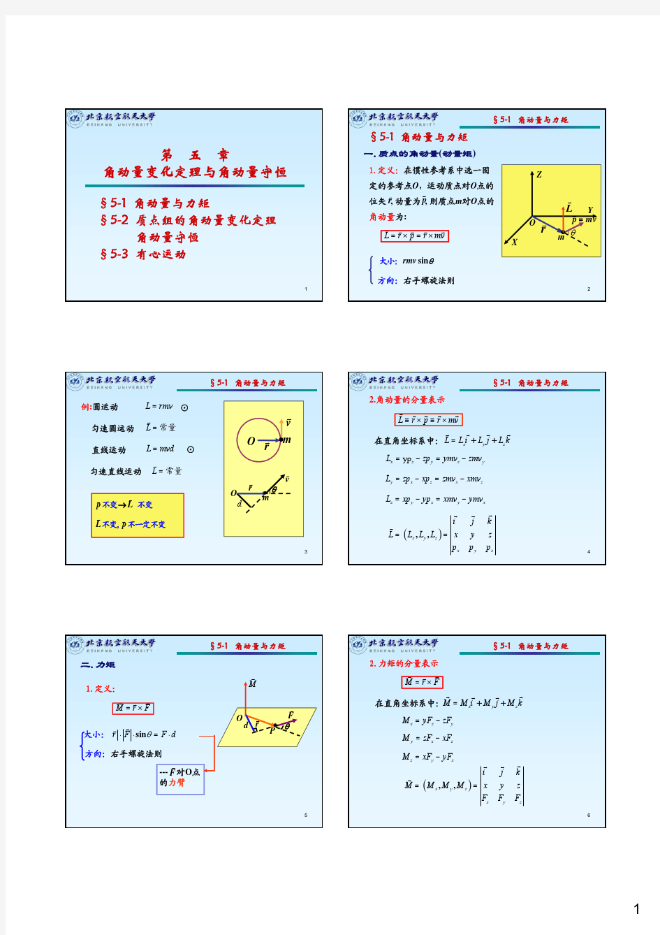 §5-1 角动量与力矩 第五章 角动量变化定理与角动量守恒 Z O