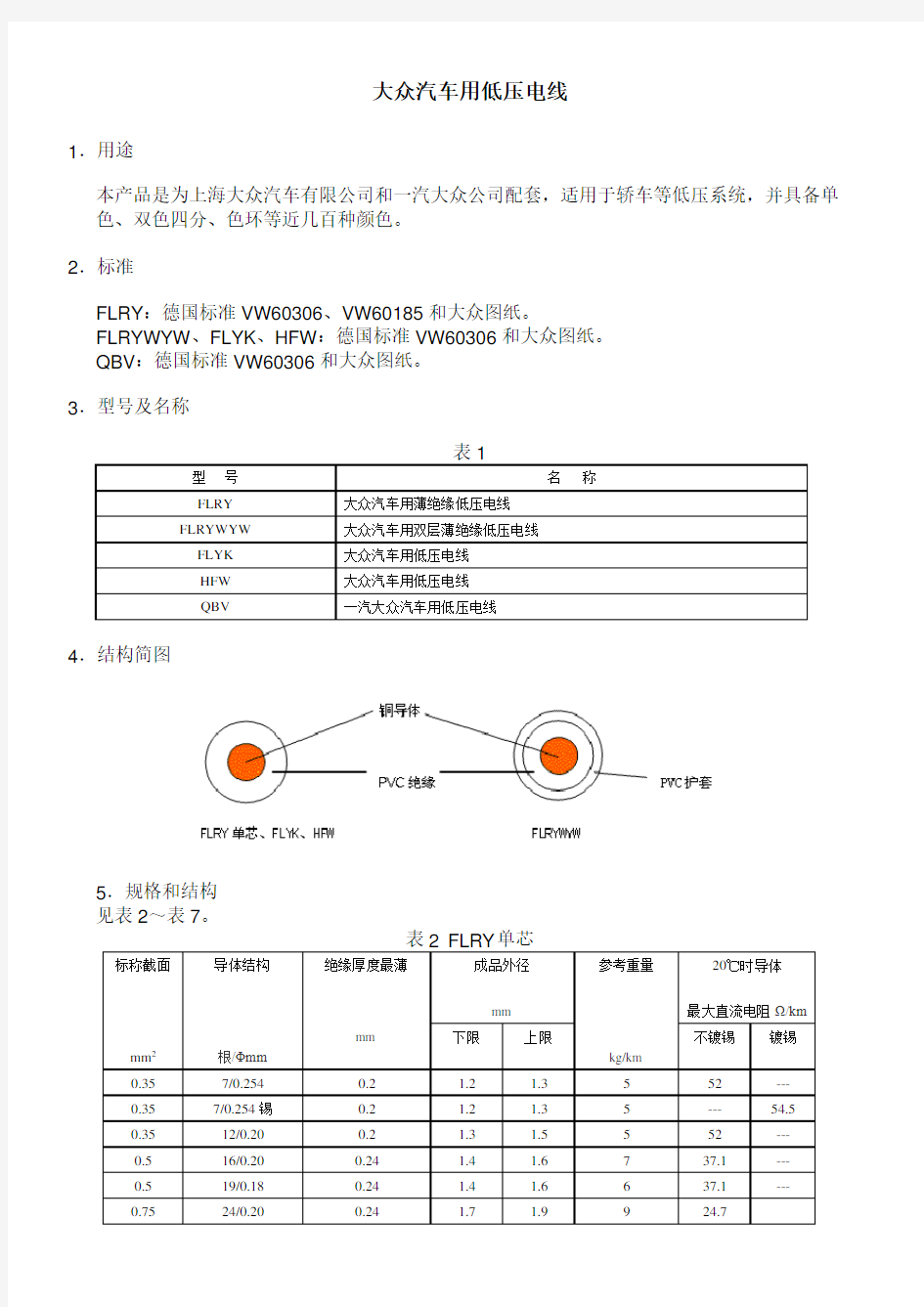 大众汽车用线标准