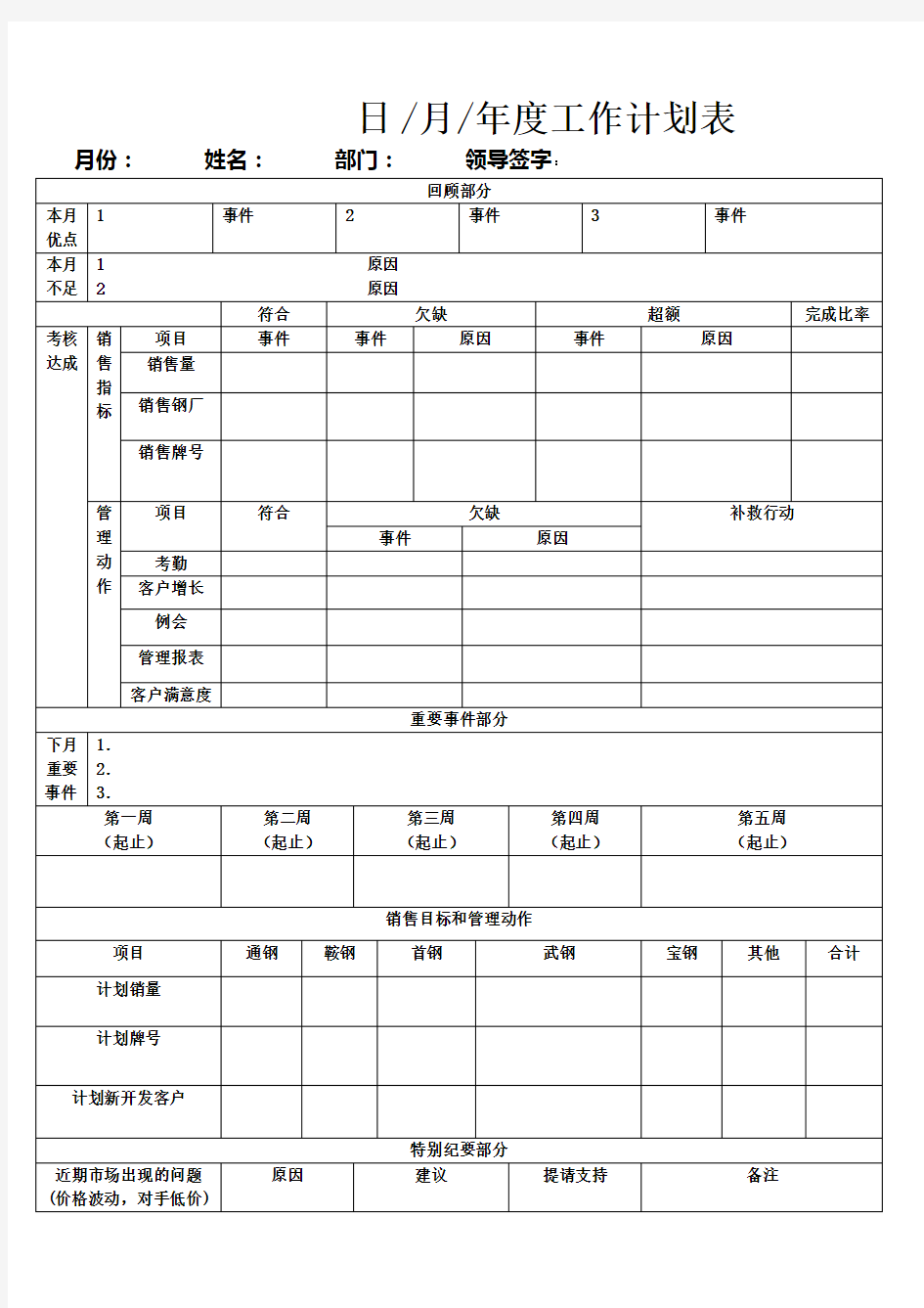 完整销售月度工作计划表