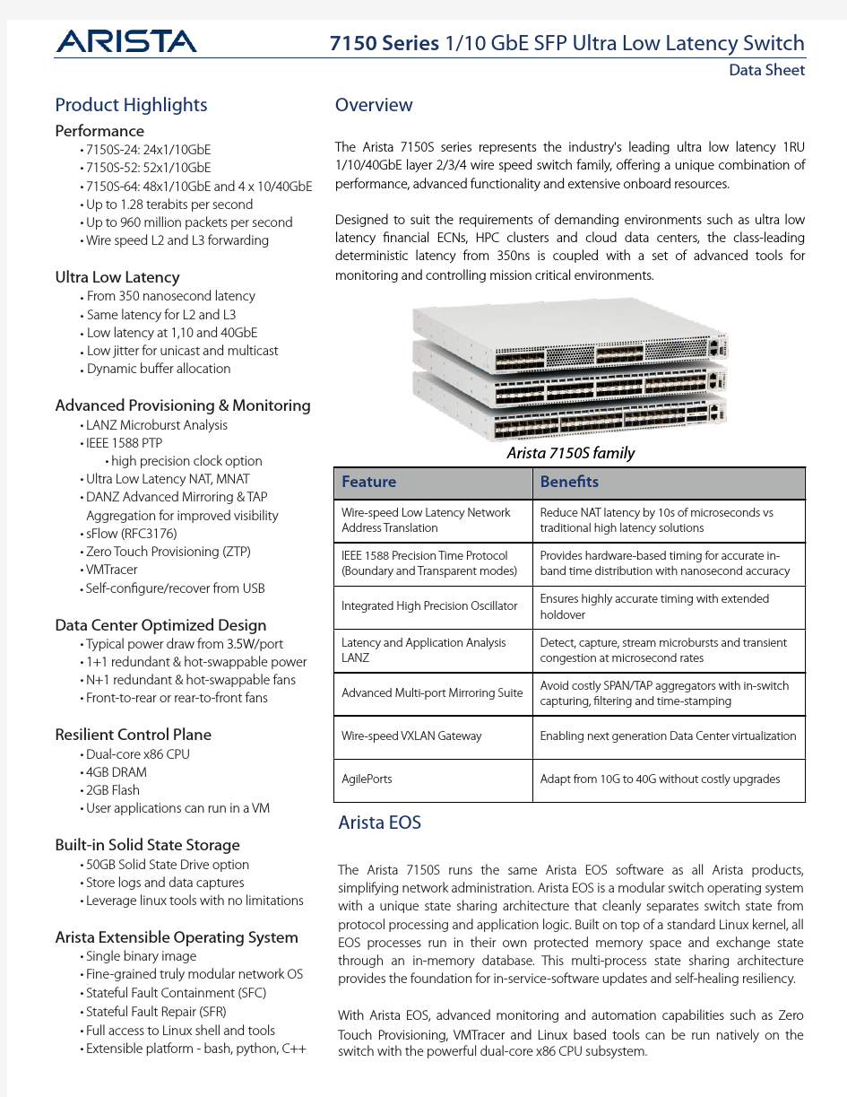 7150s_datasheet