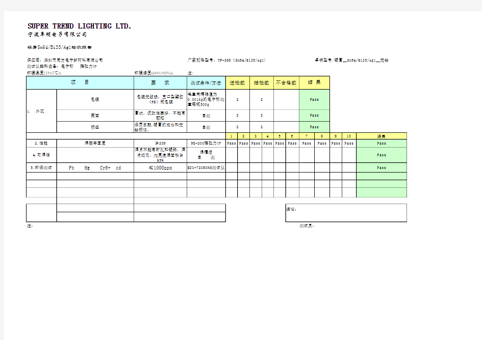 锡膏测试报告