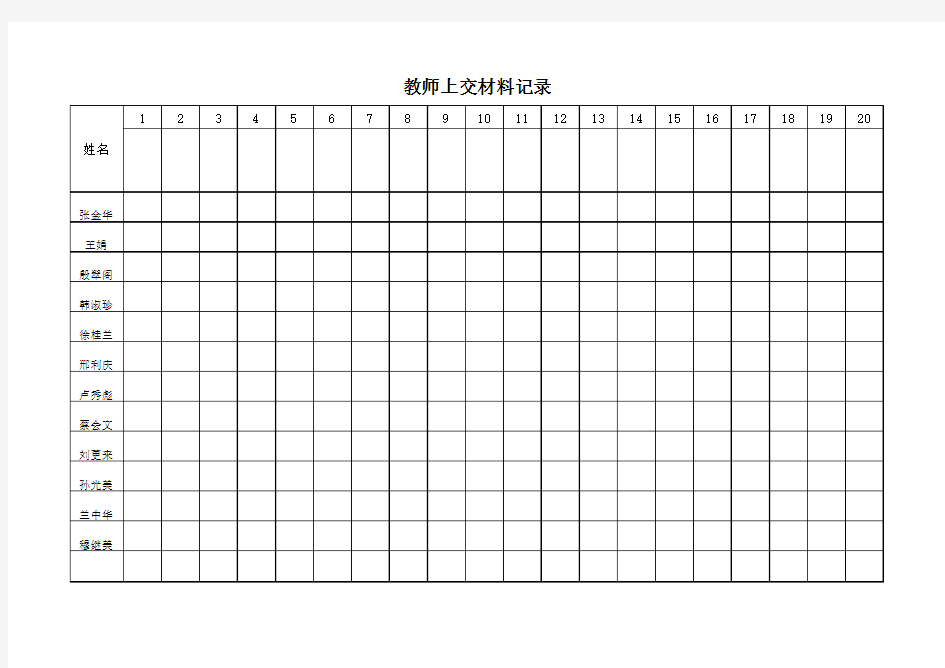 上交材料记录表