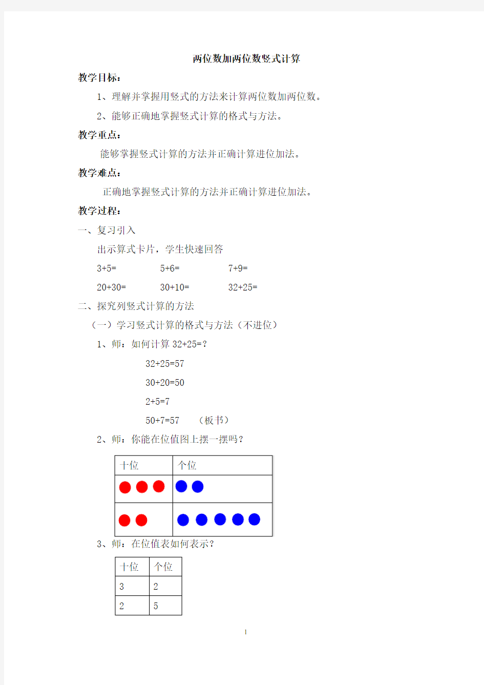 两位数加两位数竖式计算