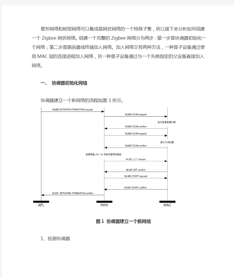 zigbee网络建立过程简介