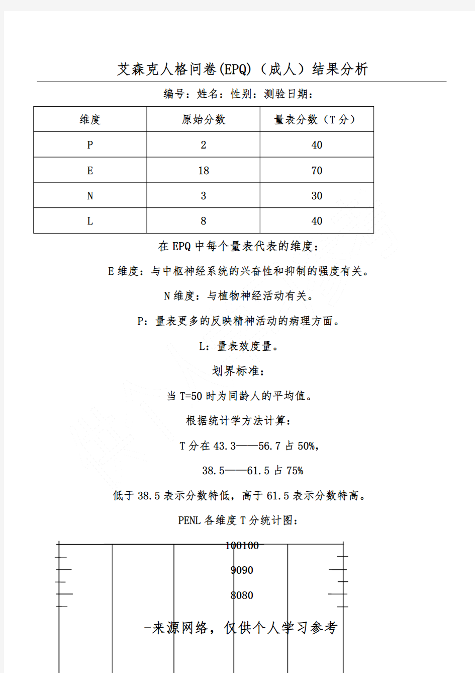 艾森克人格问卷(EPQ)(成人)结果分析