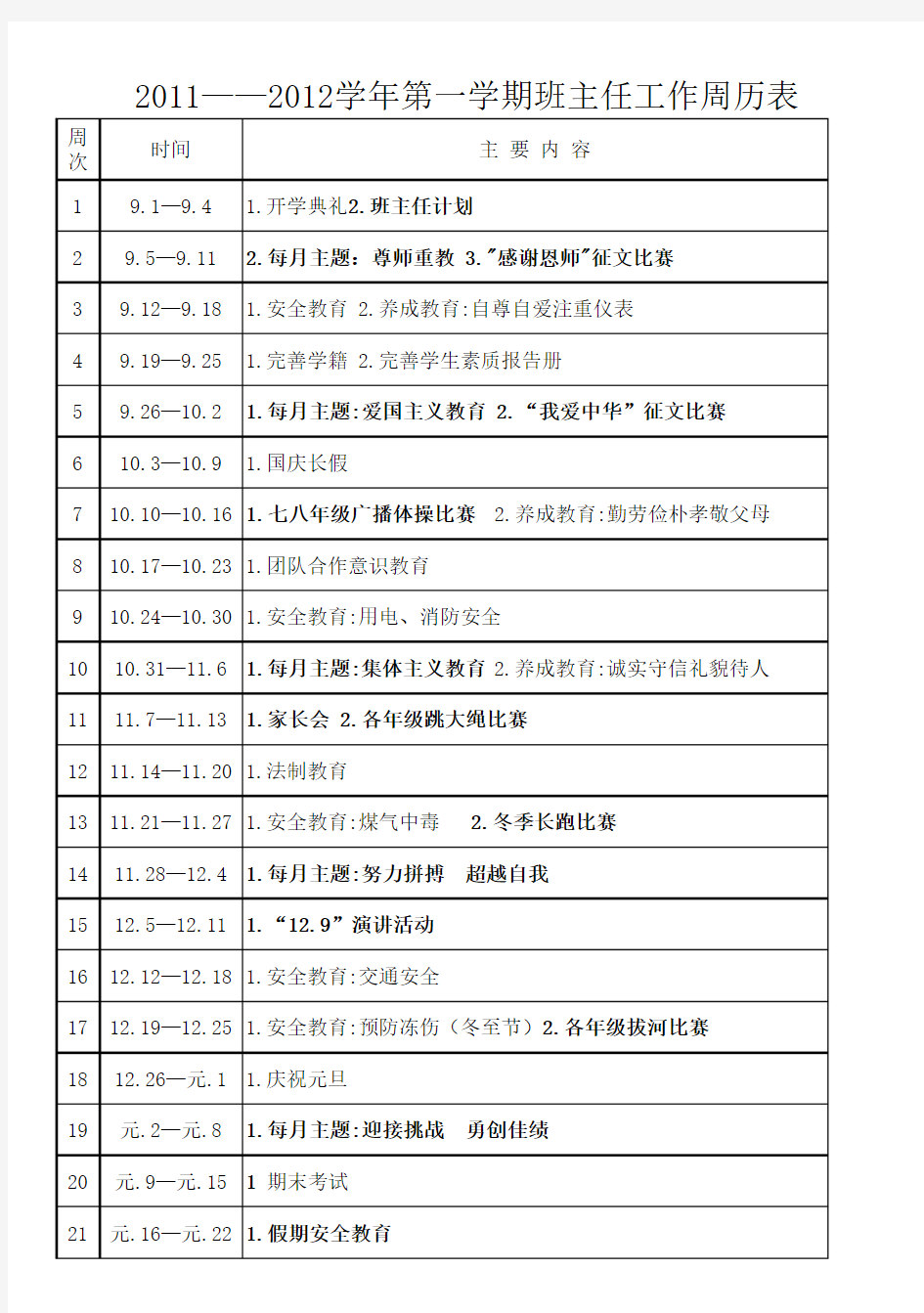 2011-2012第一学期(秋季)班主任工作周历表