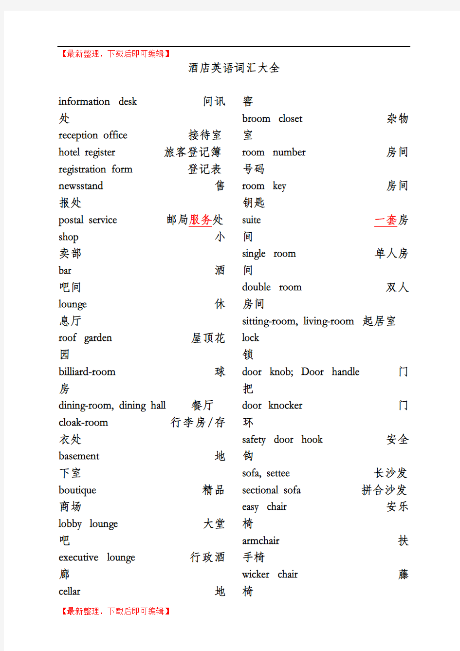 酒店英语词汇大全(完整资料).doc