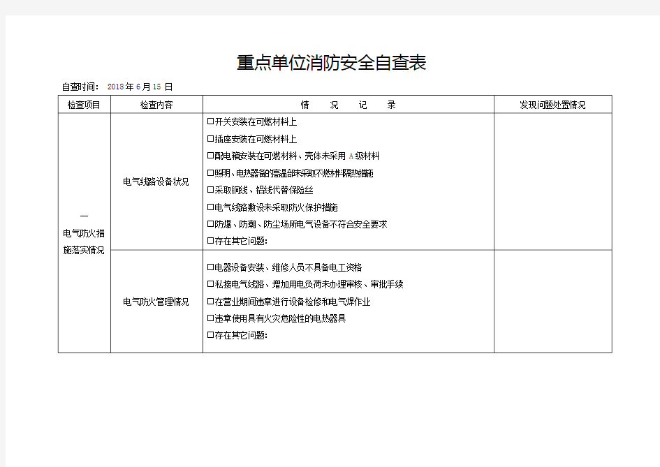 重点单位消防安全自查表