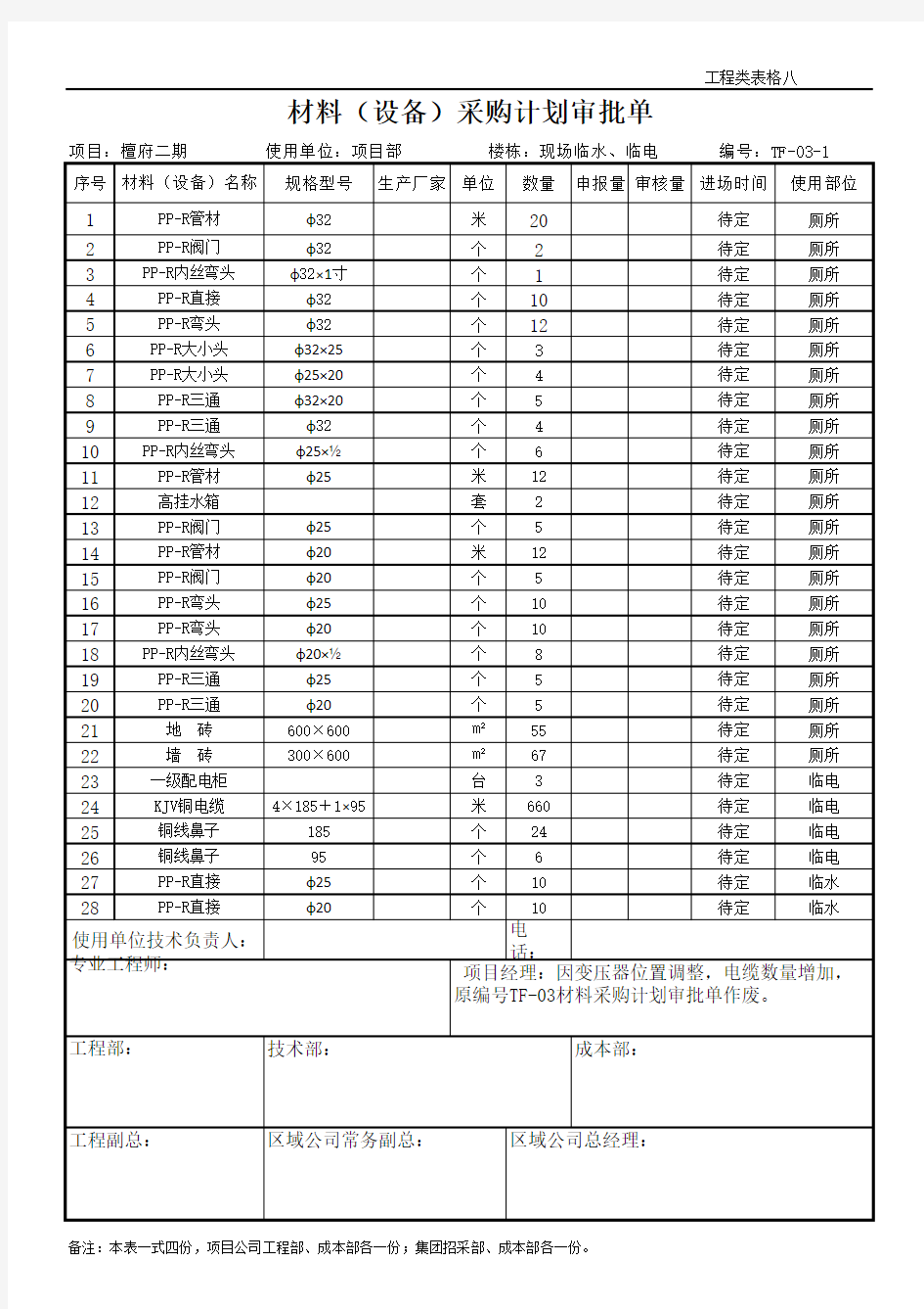 1_材料计划申请单模板