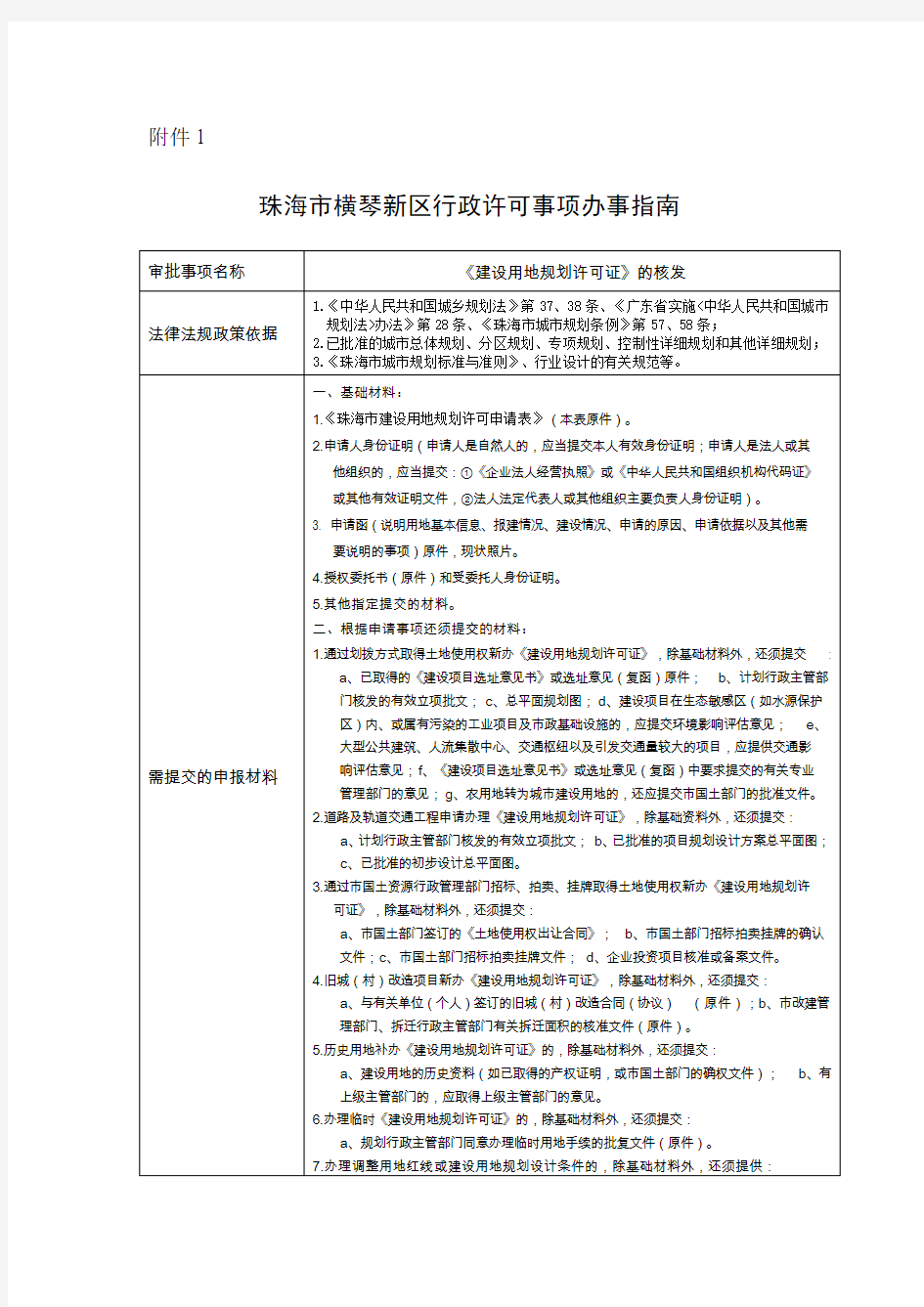 珠海市横琴新区行政许可事项办事指南