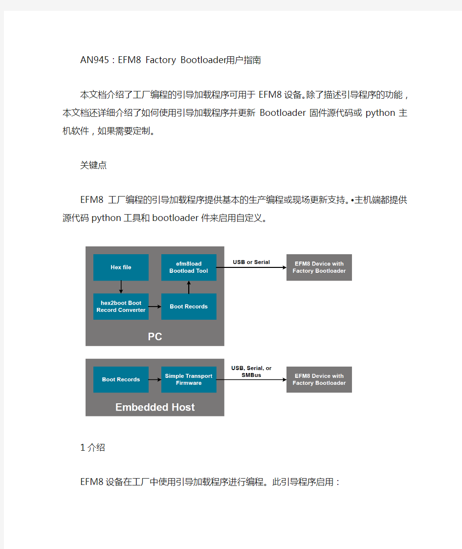 AN945  EFM8 Factory Bootloader用户指南中文版