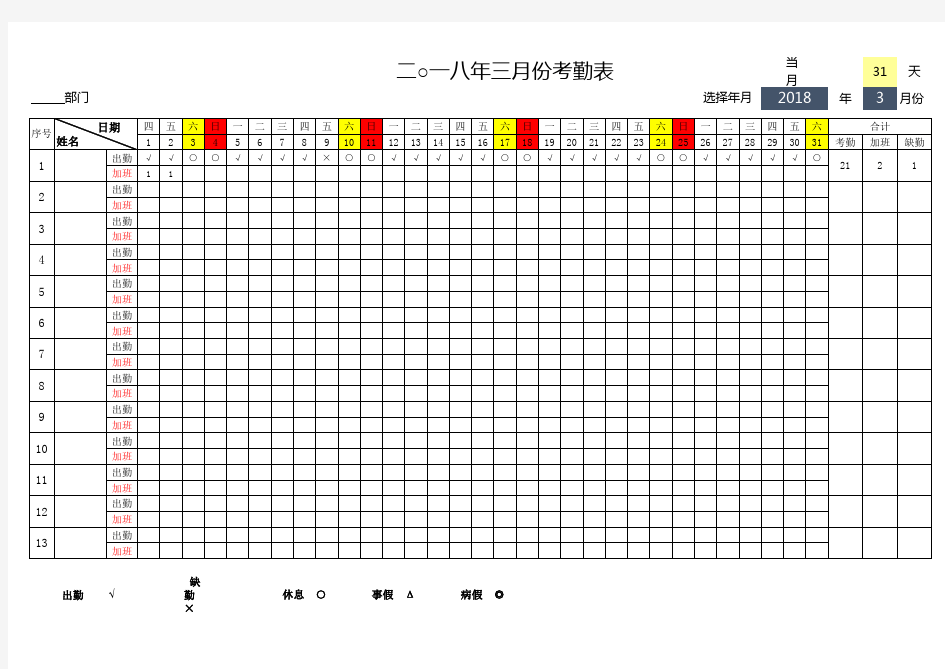 考勤表(自动生成日期,自动统计考勤)