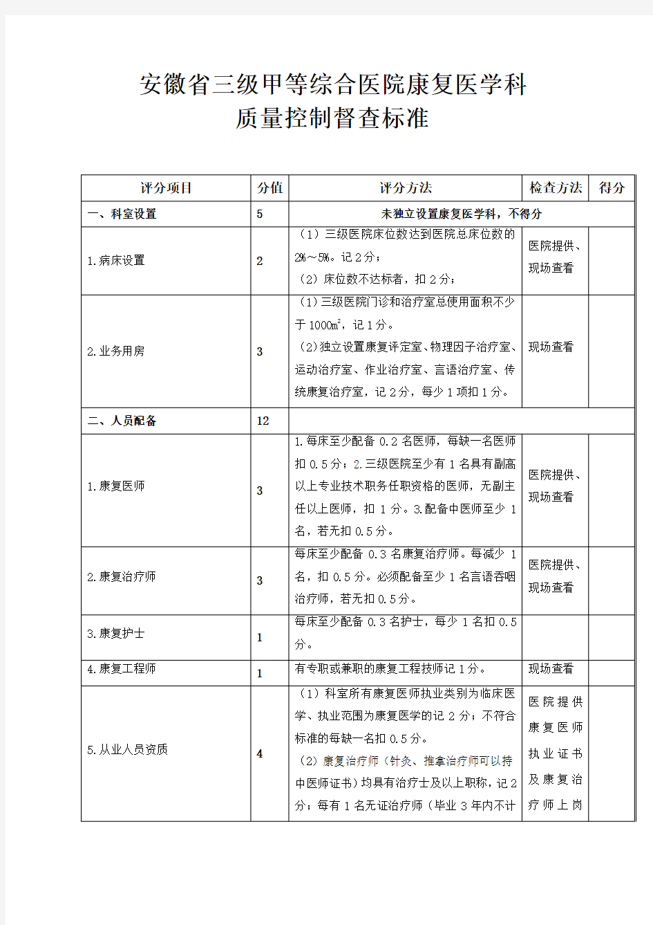 三级医院康复科质控检查