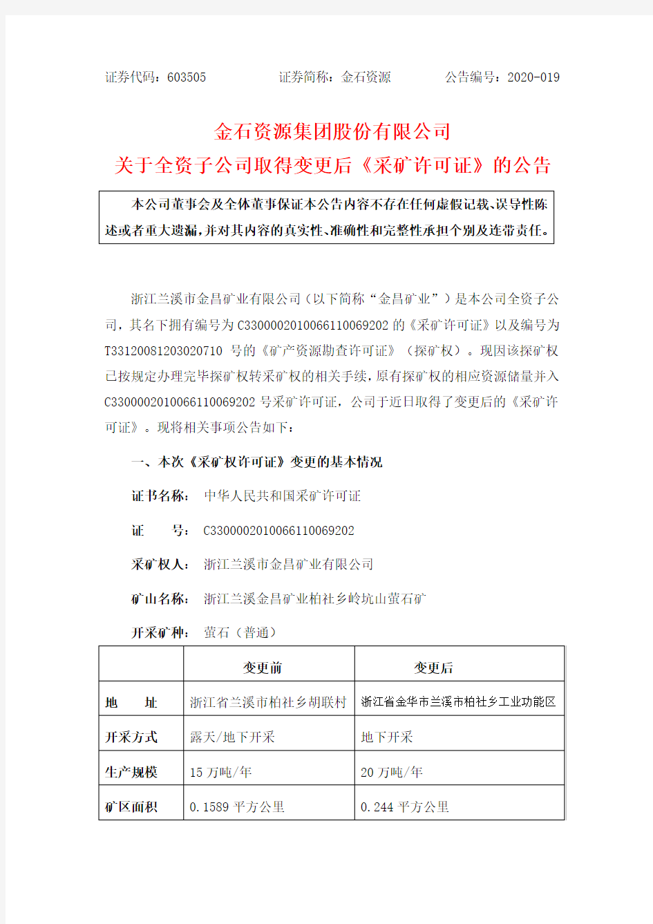 金石资源：关于全资子公司取得变更后《采矿许可证》的公告