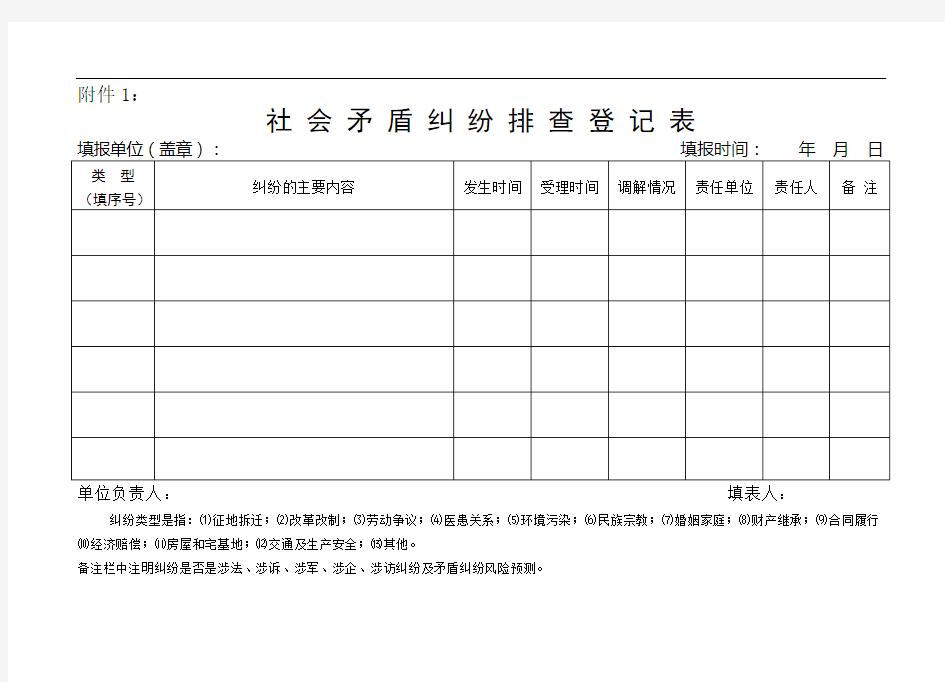 矛盾纠纷排查表62460