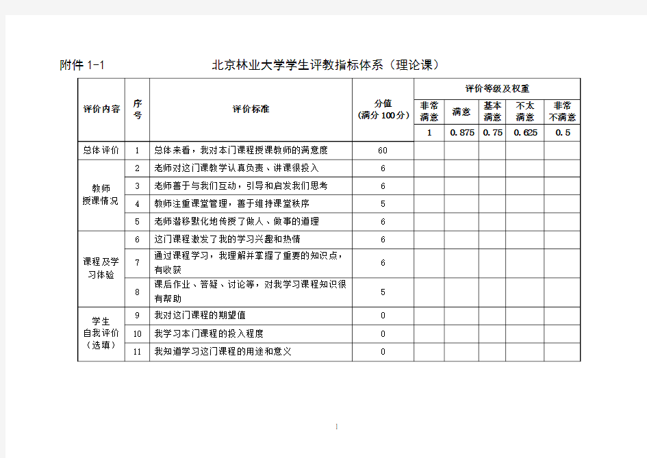 北京林业大学学生评教指标体系理论课