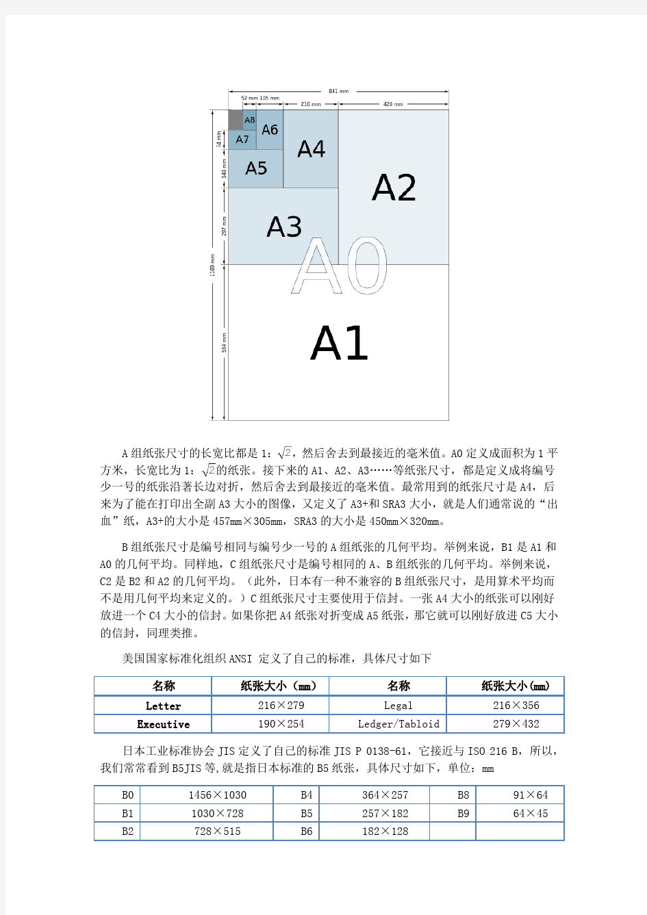 纸张的尺寸标准