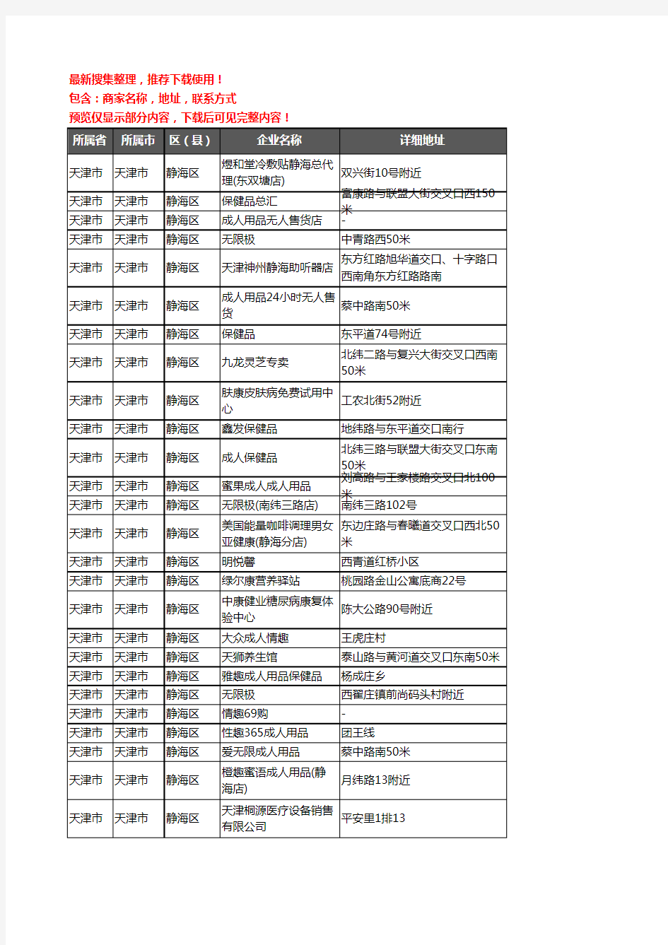 新版天津市天津市静海区保健品企业公司商家户名录单联系方式地址大全169家