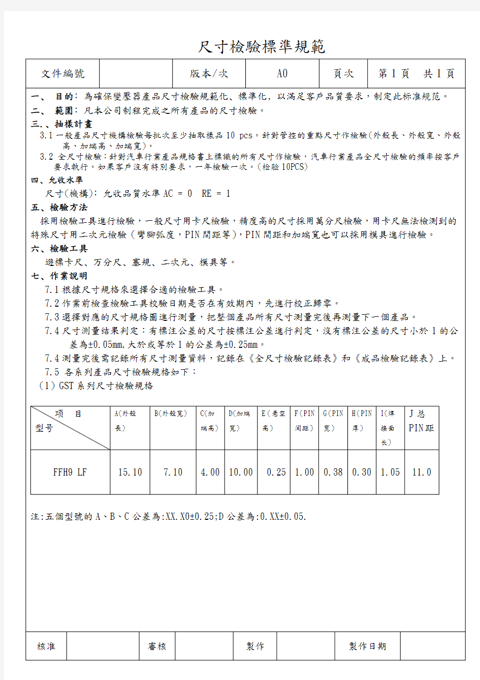 产品尺寸检验标准规范