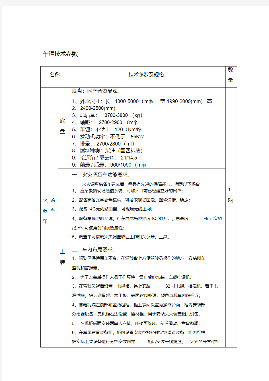 车辆技术参数