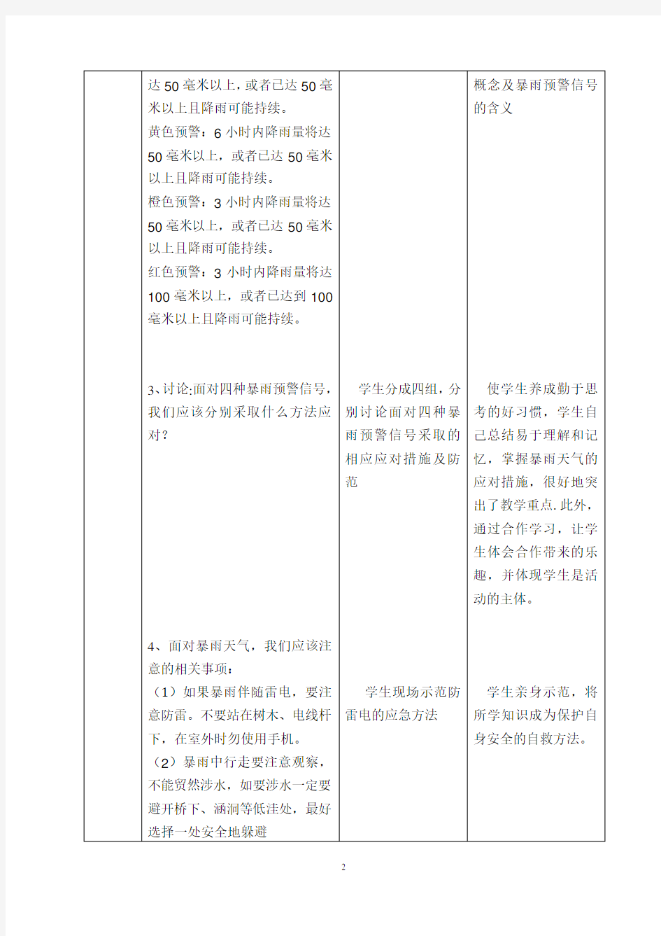 《灾害性天气及应对》安全教育主题班会