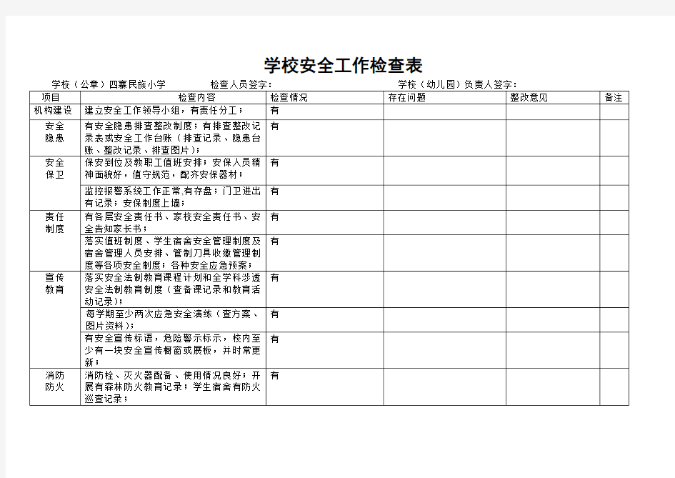 校园安全检查表