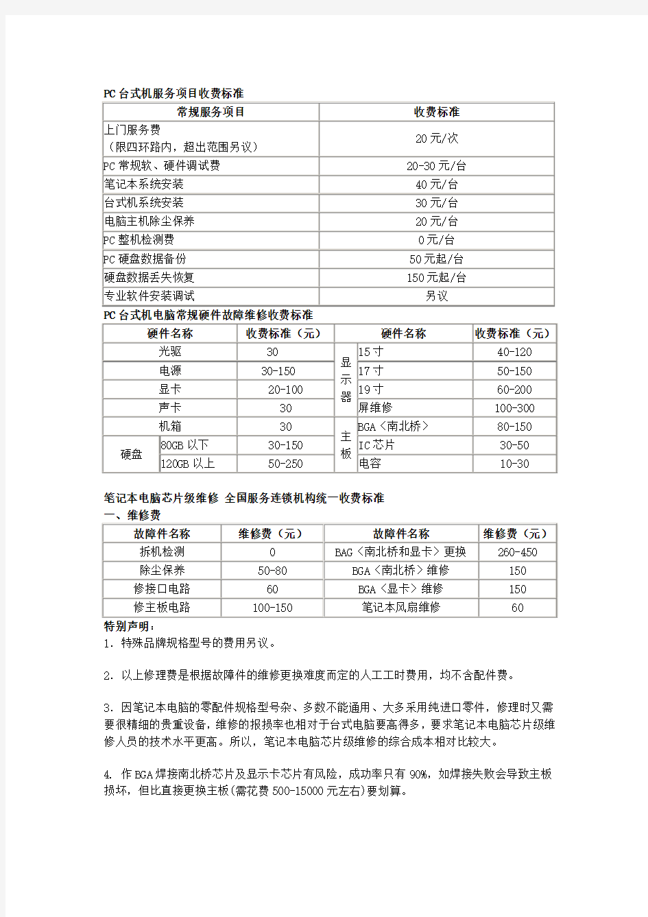 电脑维修报价明细