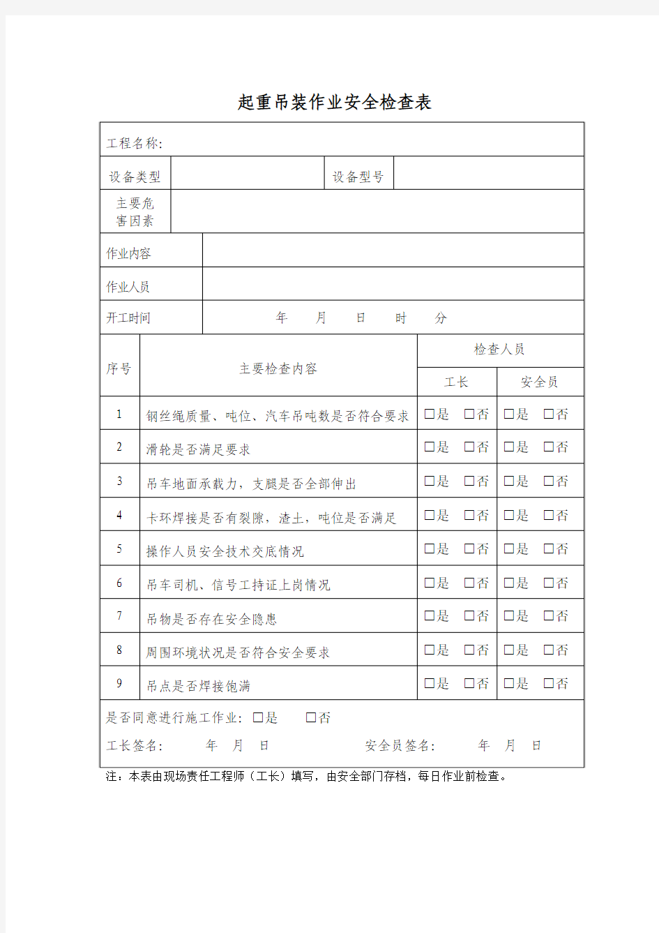 起重吊装作业安全检查表