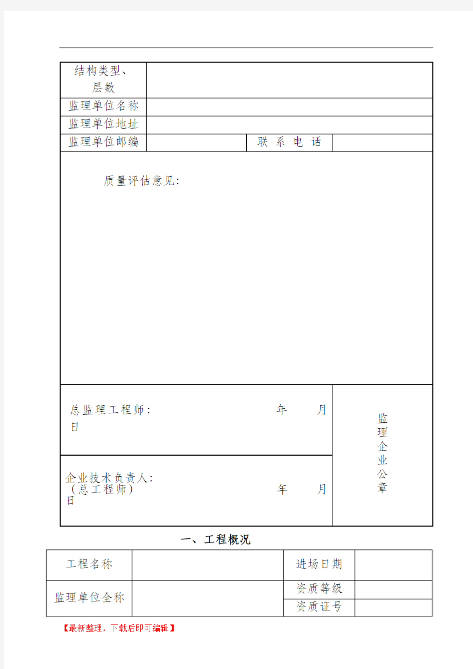 工程质量评估报告范本(完整资料).doc