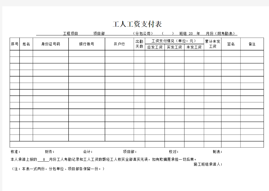 建筑工程工人工资表范本