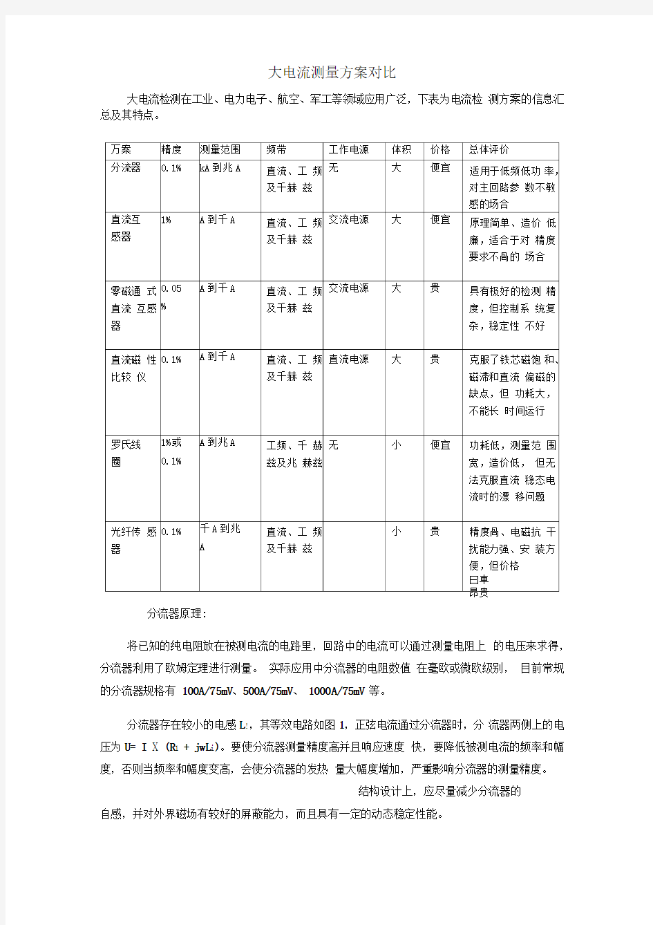 大电流测量方案对比