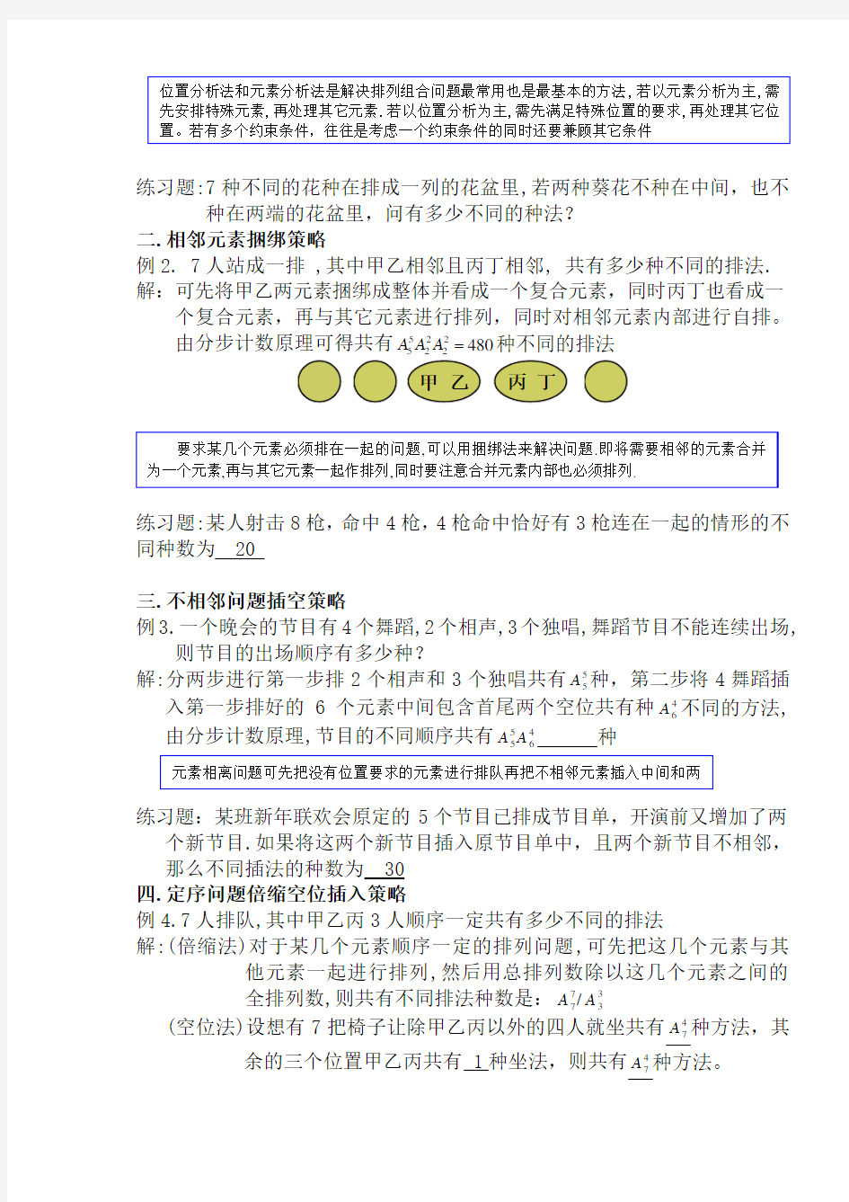 (完整版)高中数学搞定排列组合方法各种问题大全