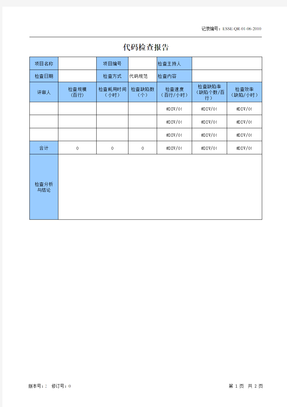 CMMI代码检查报告