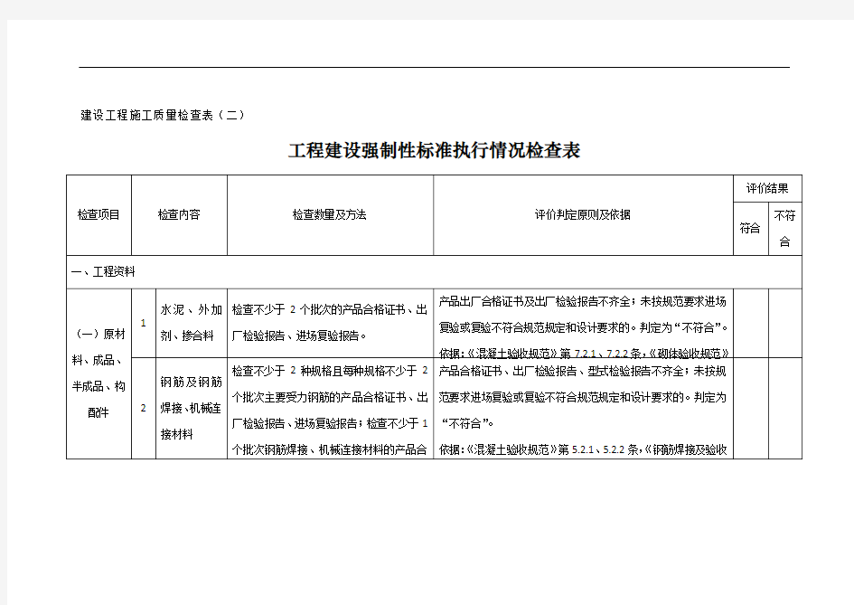 工程建设强制性标准执行情况检查表