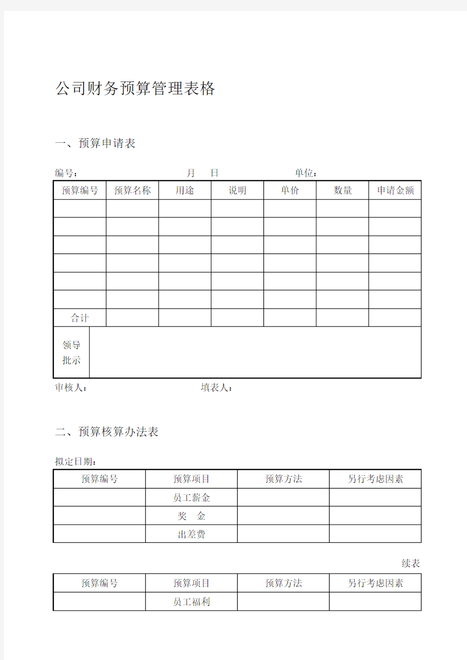 最新公司财务预算管理表格