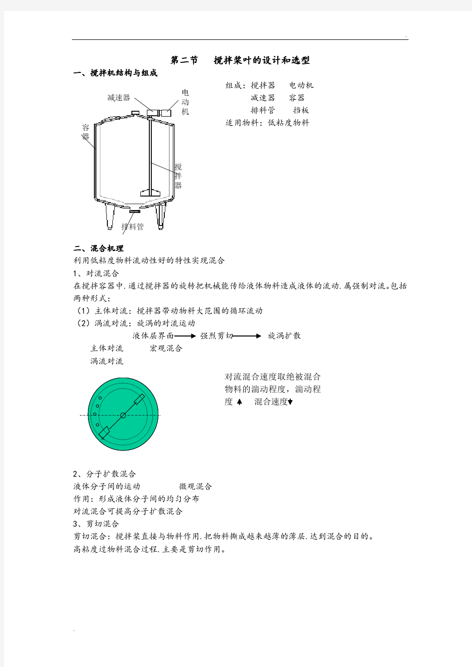 搅拌桨叶的选型和设计计算