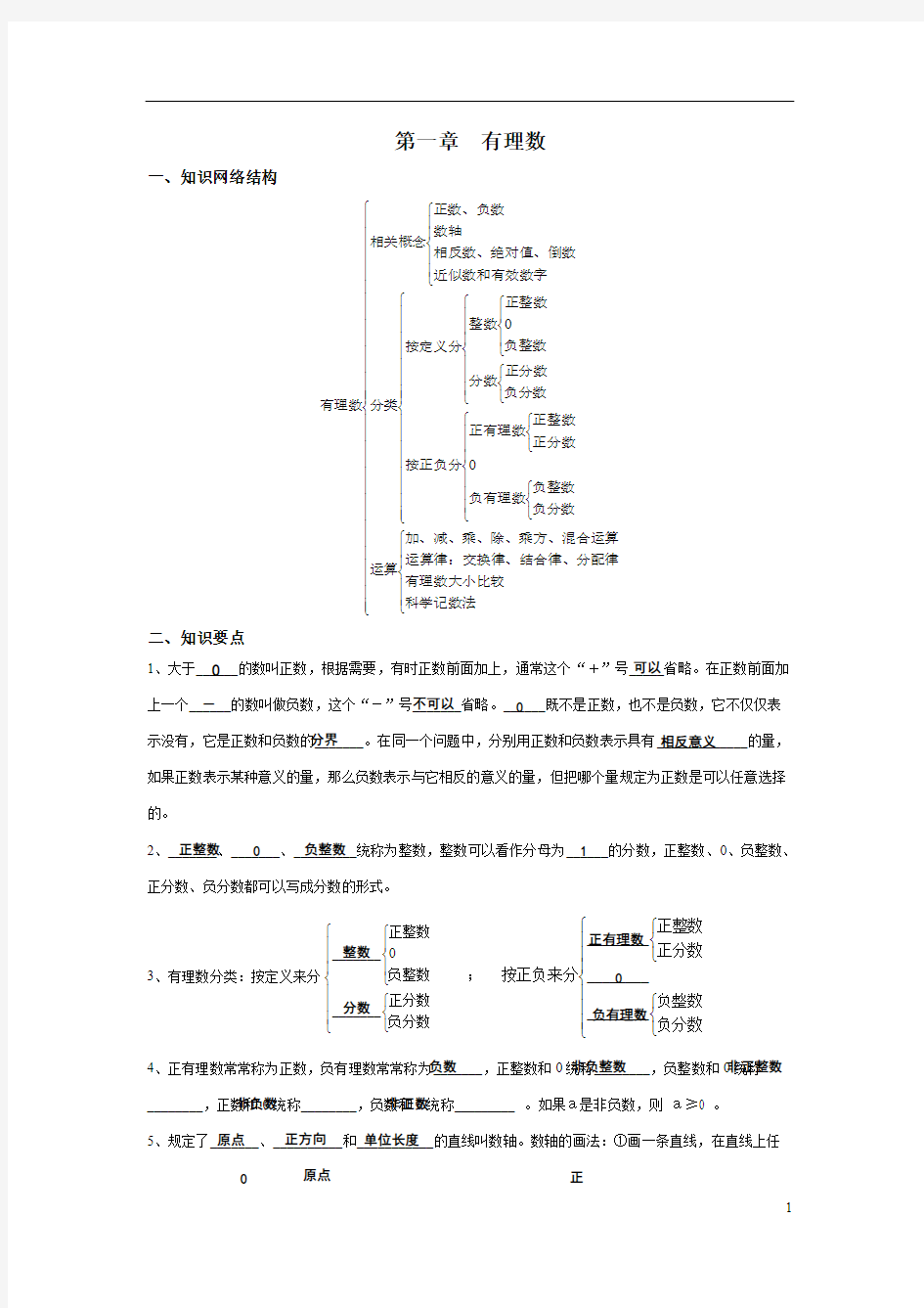 (完整)初一数学上册知识点梳理(人教版),推荐文档