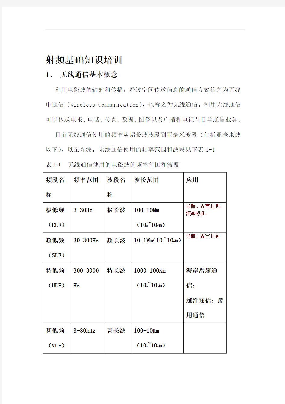 射频基础知识培训