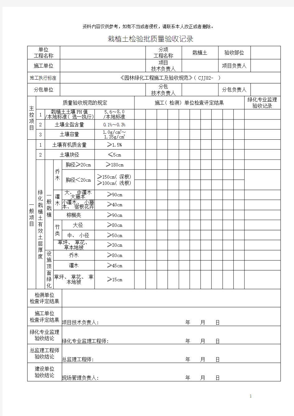 园林绿化工程施工及验收规范表格全模板