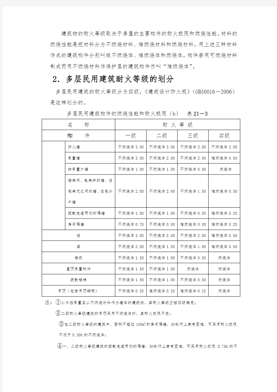 高层建筑混凝土结构设计