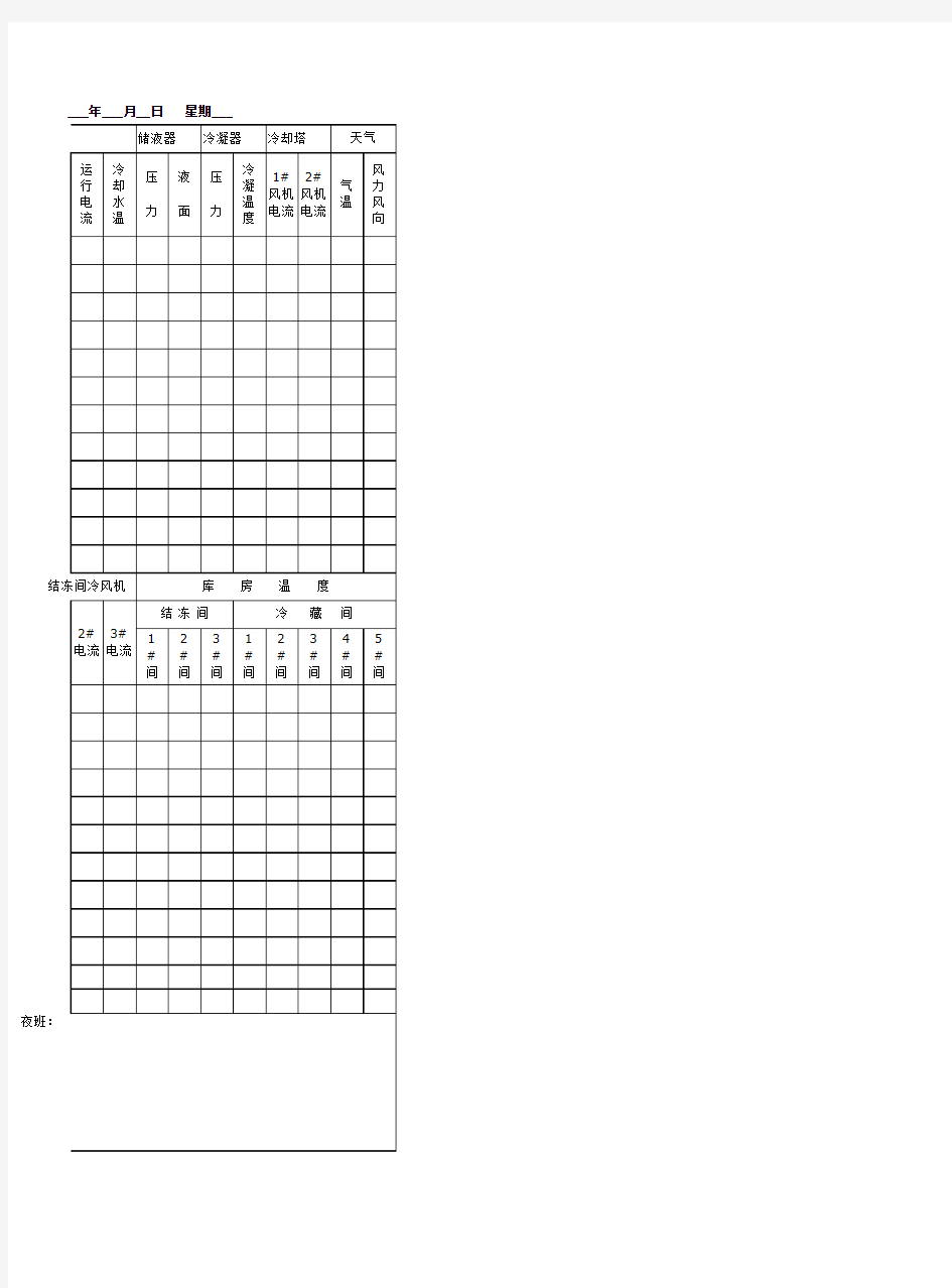制冷系统安全运行记录表