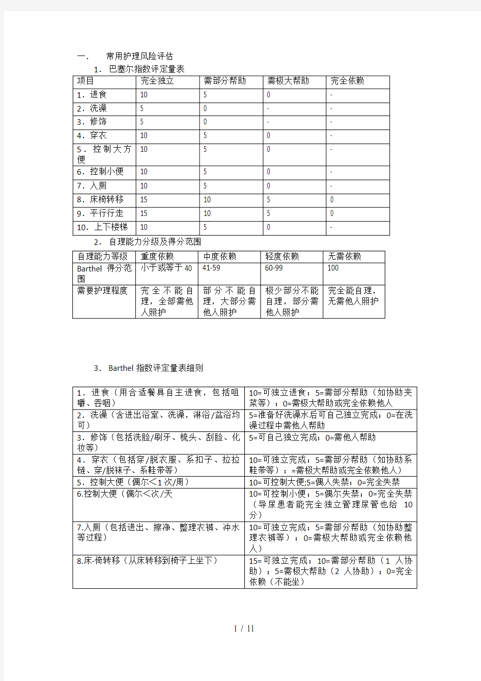 常用护理风险评估量表